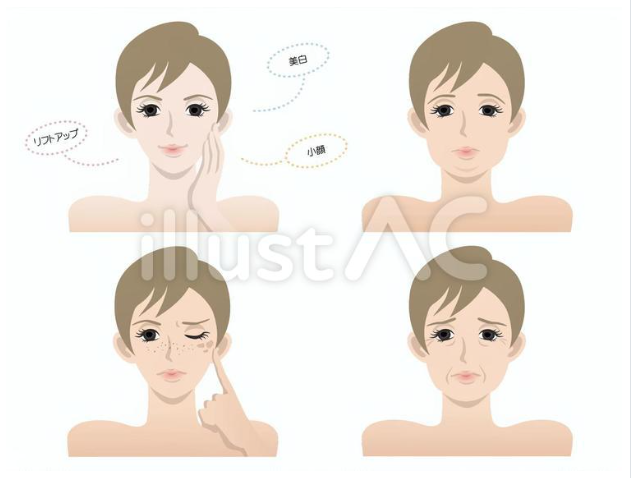 フェイシャル美容